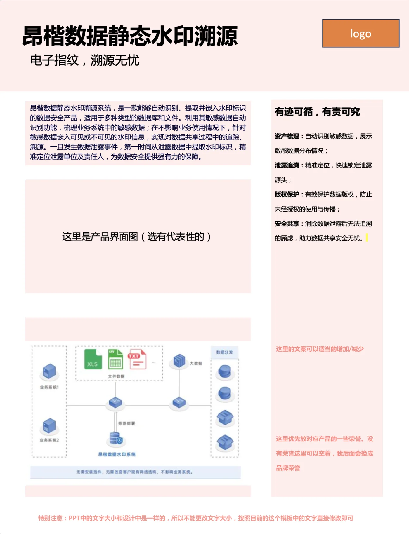 PPT 区块协作模板正面，粉色区块标出待填写区域