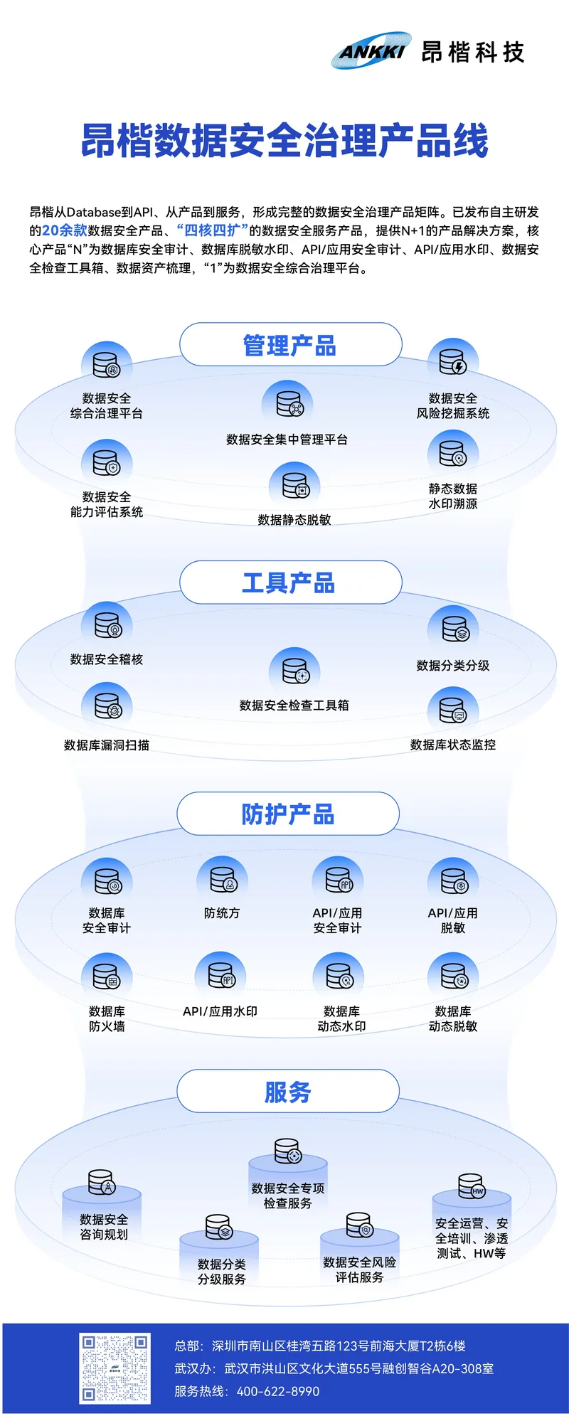 产品介绍易拉宝